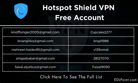 hotspot shield vpn free account
